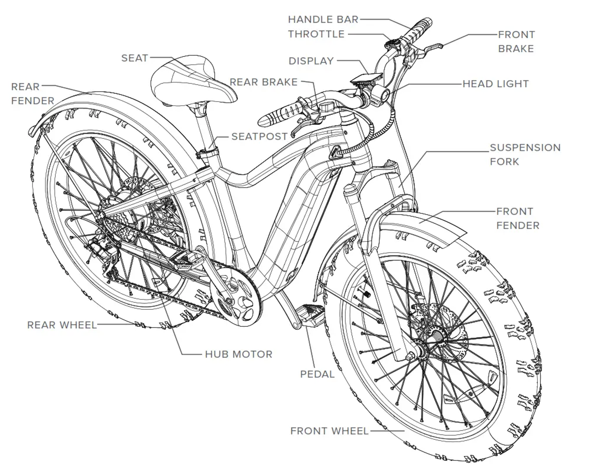 E-bike Assembly